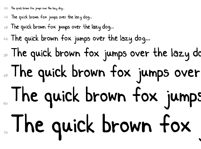 Key's Comic font waterfall